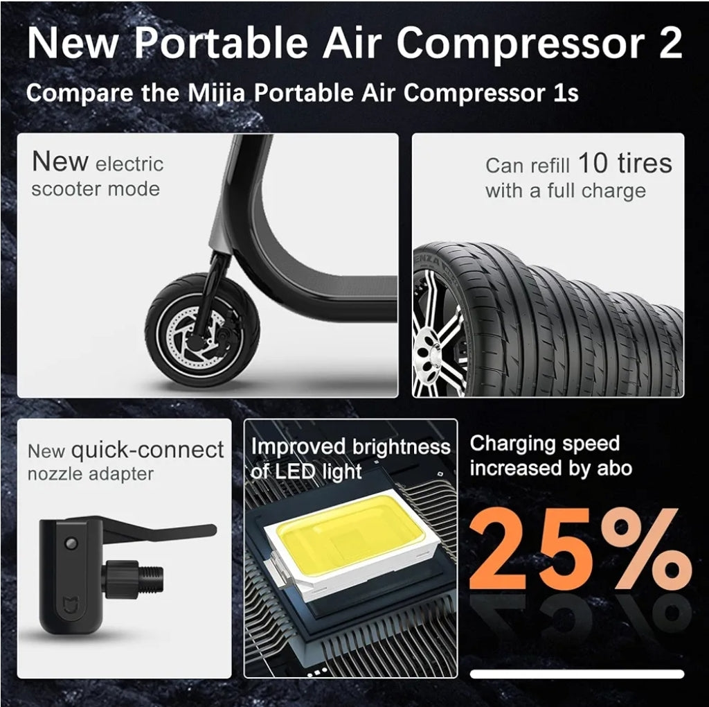 Portable Wireless Air Compressor Car